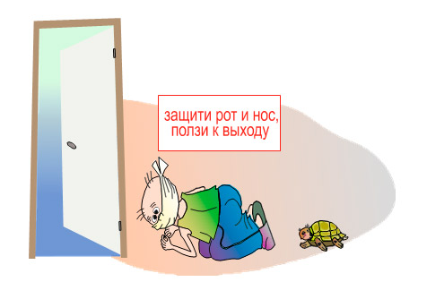 Пожар в доме или квартире