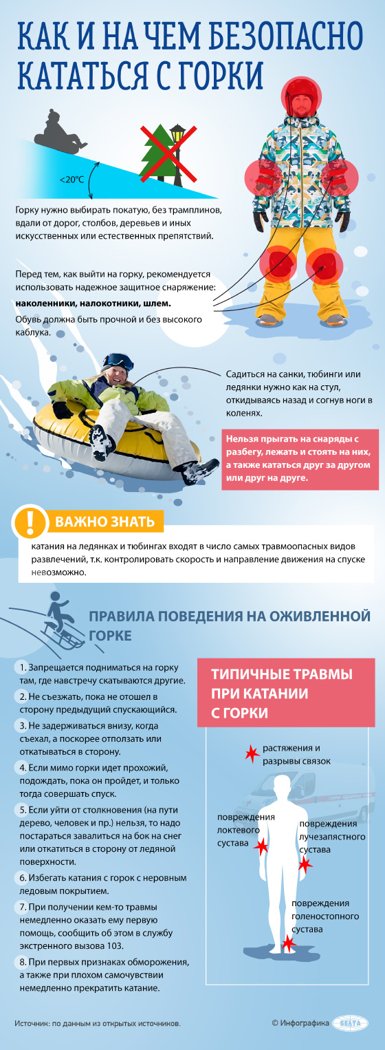 Информационный материал «Как и на чем безопасно кататься с горки»