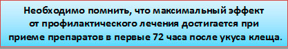 Энтомологическая ситуация в г.Минске