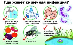 Лето – не повод для…