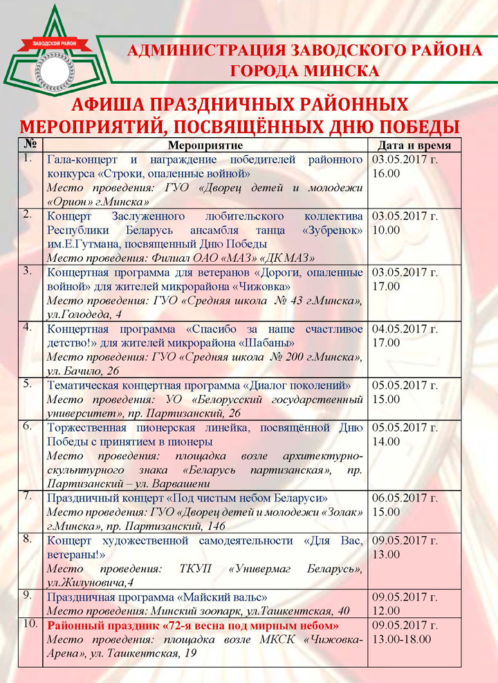 Праздничные мероприятия посвященные Дню Победы.