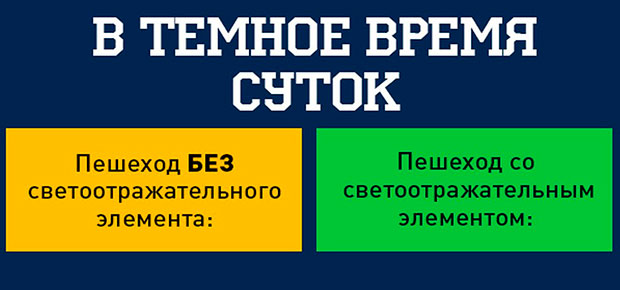 «Время стать заметным!»