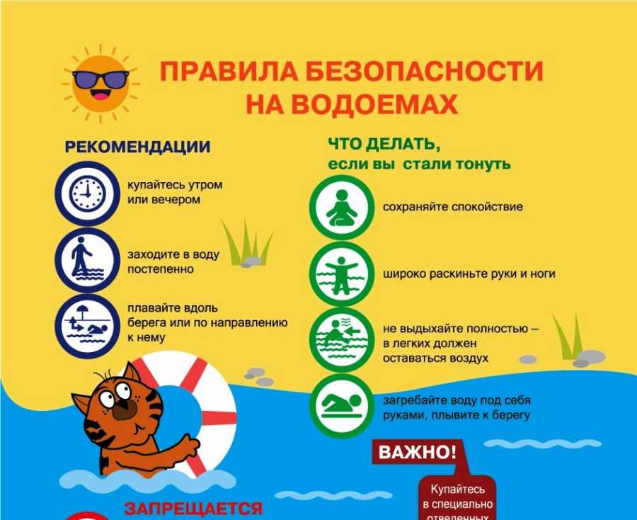 Внимание! Водоемы!