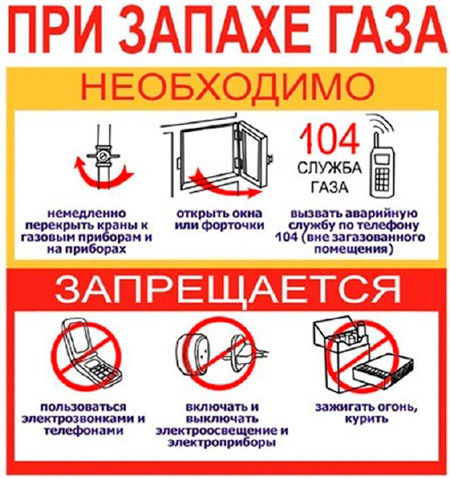 «Если есть в квартире газ…»