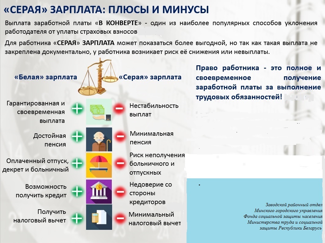 Серая зарплата